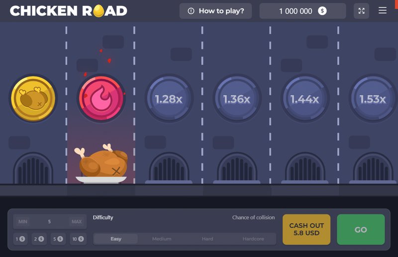 Meilleur chicken road slot à France